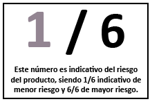 1/6 Este número es indicativo del riesgo del producto, siendo 1/6 indicativo de menor riesgo y 6/6 de mayor riesgo.